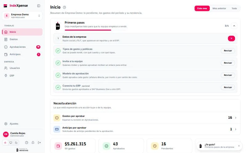 Portal de IndeXpense en el escritorio: menú de trabajo y empresa, con la información del día