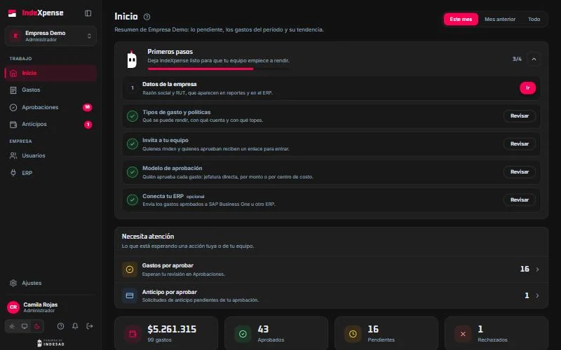 Portal de IndeXpense en el escritorio: menú de trabajo y empresa, con la información del día