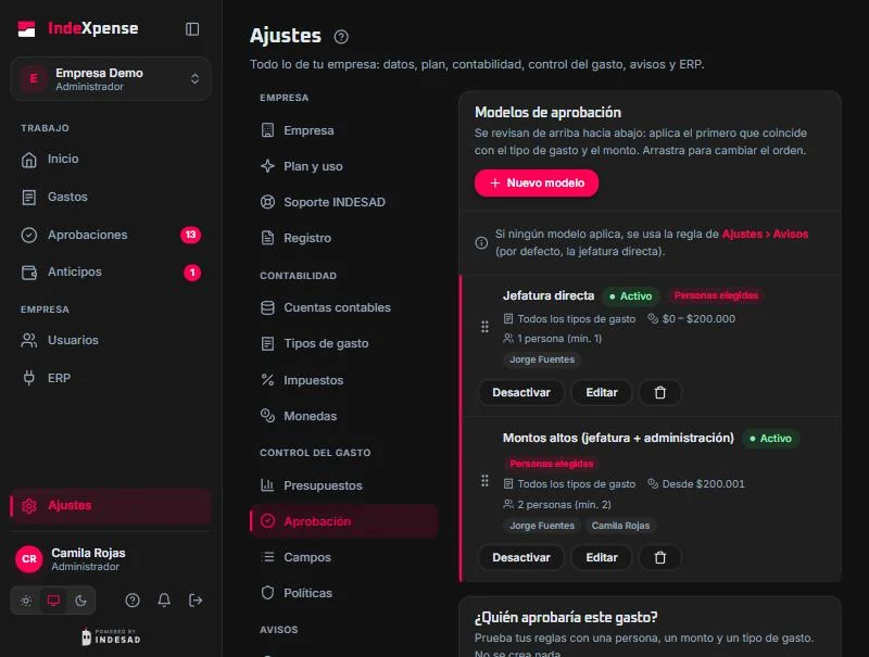 Ajustes de la empresa: modelos de aprobación por monto, en orden