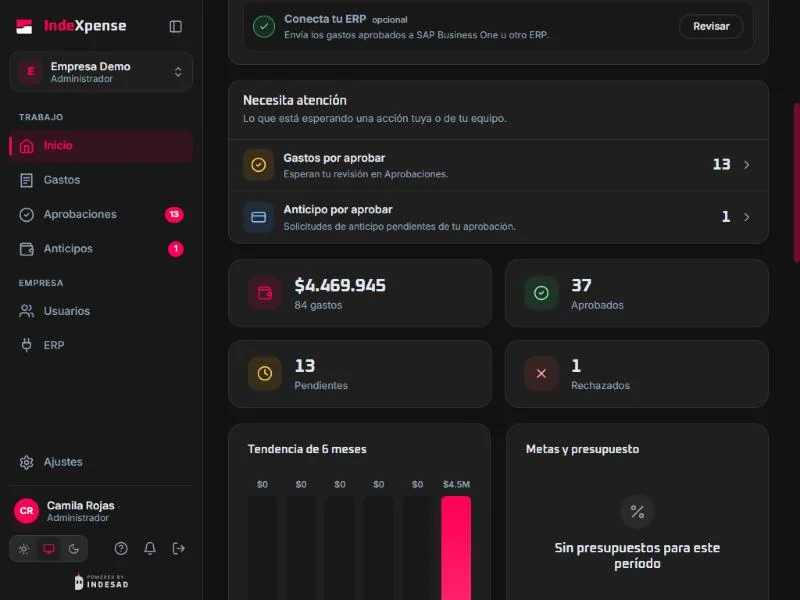 Portal: gastos por aprobar, totales del período y tendencia de seis meses